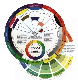 Color Wheel ca 13cm